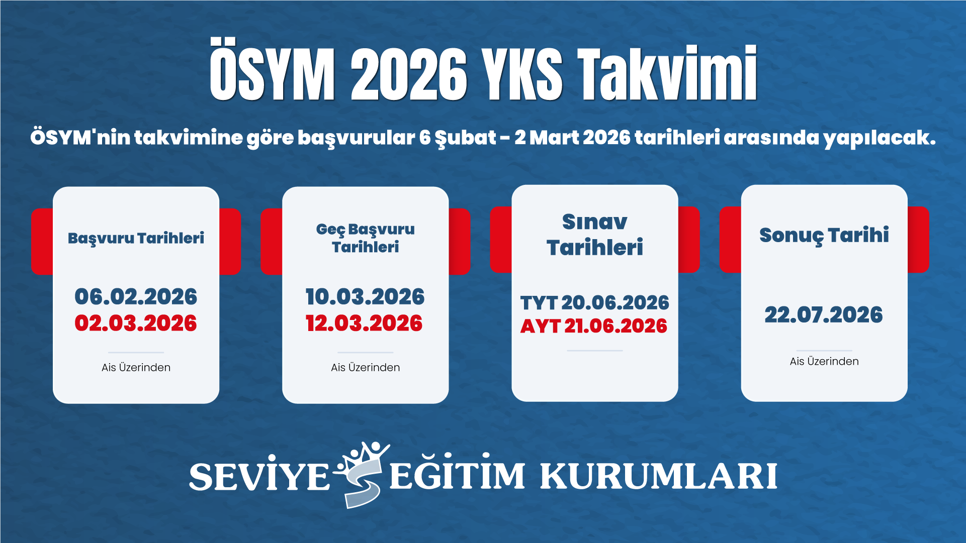 2026 YKS Başvuru Süreci Başladı
